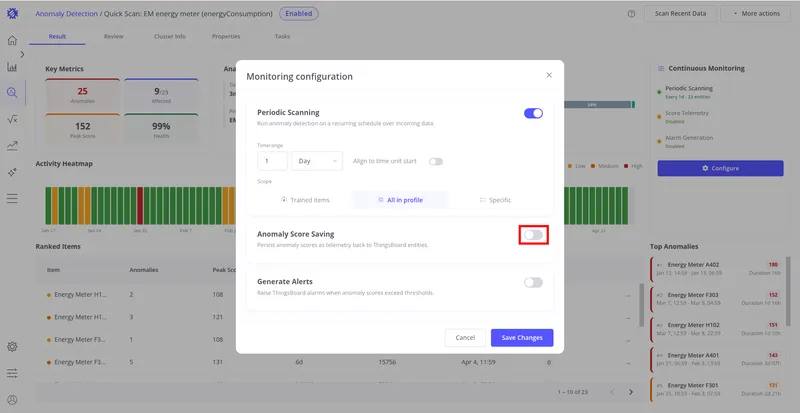 Monitoring configuration dialog with Anomaly Score Saving toggle highlighted