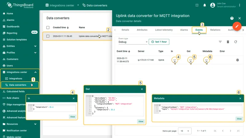 Uplink converter Events tab — In popup shows {"temperature":25.1}, Out popup shows decoded deviceName/deviceType/attributes/telemetry, Metadata popup shows integrationName and MQTT topic