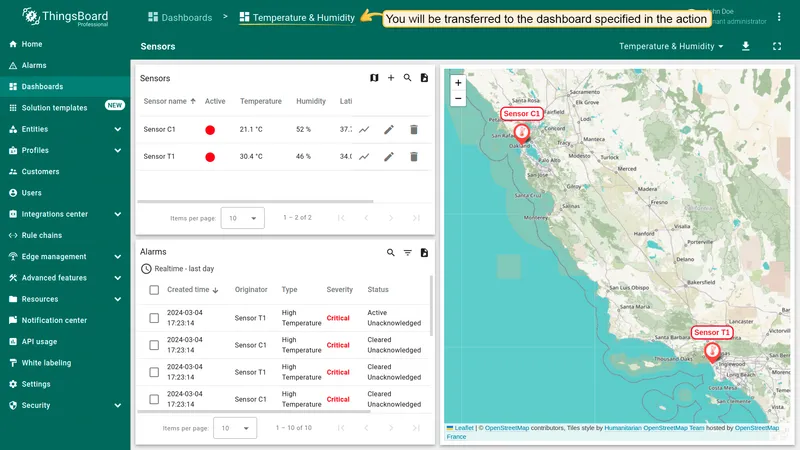 Target dashboard opens