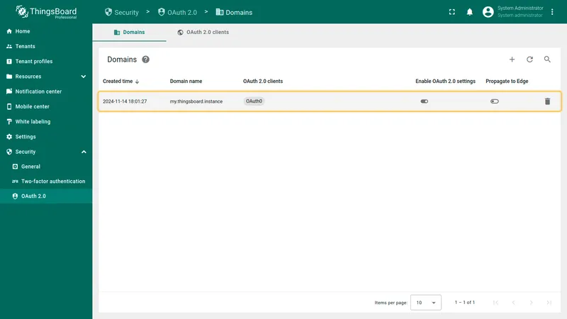 Domain updated with Auth0 client