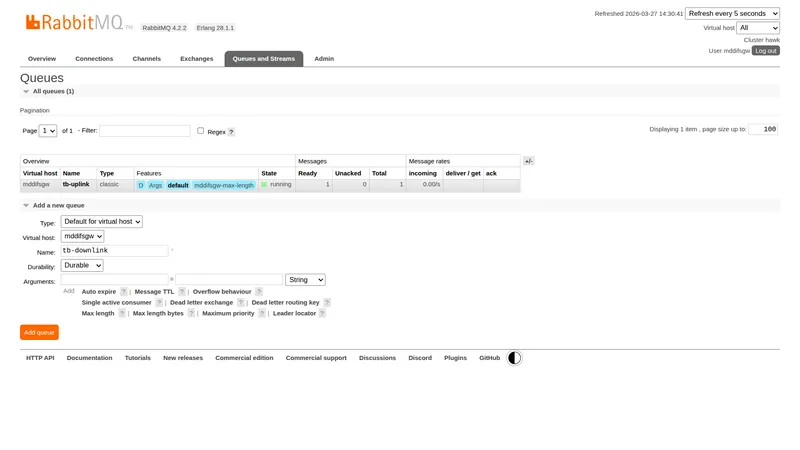 CloudAMQP Queues and Streams page — Add a new queue form with Virtual host mddfsgw, Name tb-downlink, Durability Durable