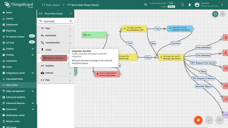 Root Rule Chain editor — node panel filtered by "downlink", integration downlink node under Action with tooltip: pushes downlink message to selected integration queue