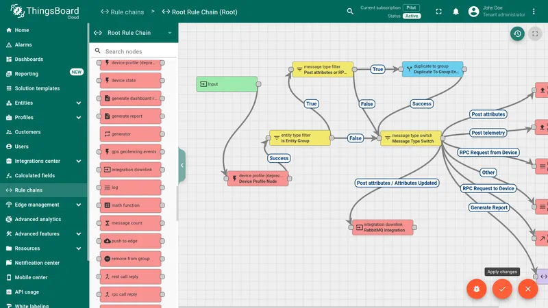 Root Rule Chain — Integration Downlink node connected from Message Type Switch via Post attributes / Attributes Updated relation