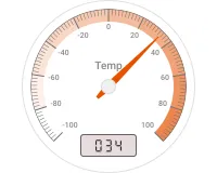 Radial gauge widget