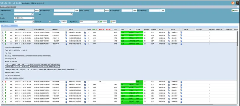 Actility Wireless Logger showing the device uplink response