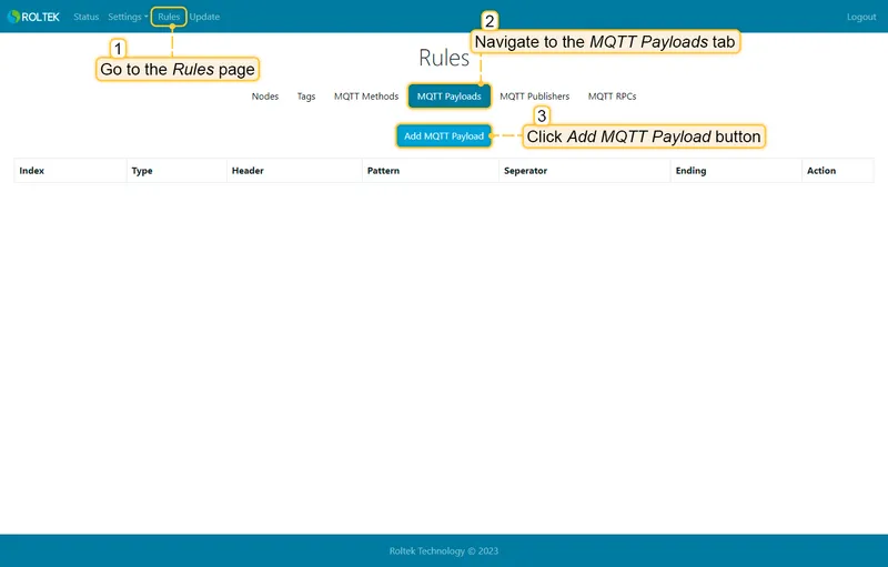 DC620 Rules page MQTT Payloads tab with Add MQTT Payload button