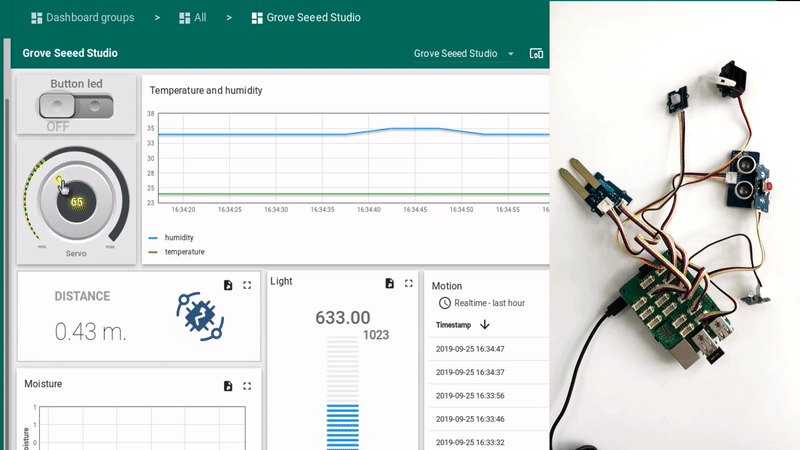 Grove Base Hat dashboard demo