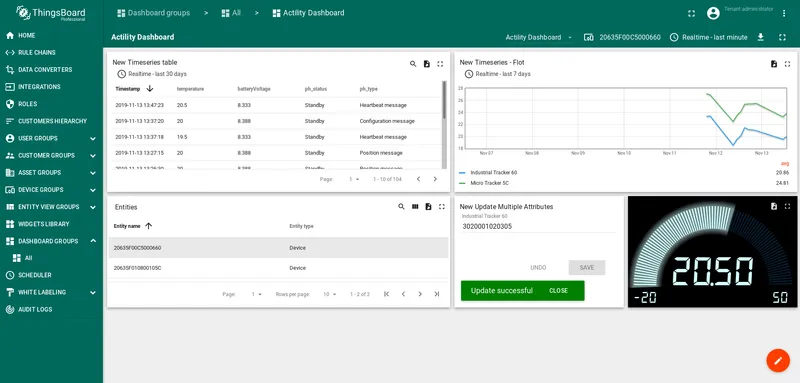 ThingsBoard dashboard input widget with downlink command submitted