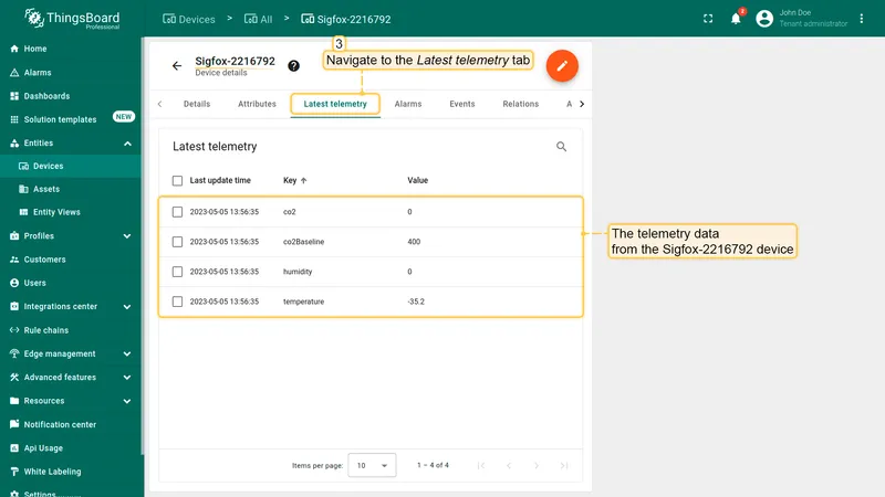 Device Latest Telemetry tab showing co2=0, co2Baseline=400, humidity=0, temperature=-35.2
