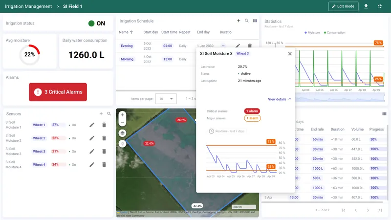 Field details dashboard with sensor details popup