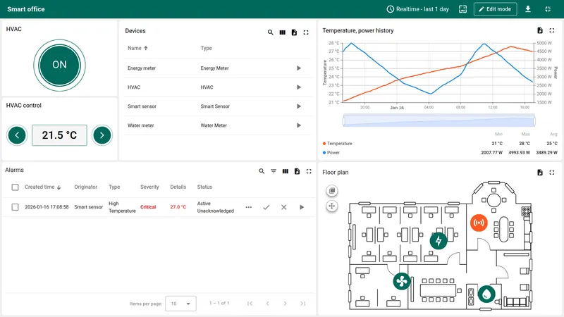 Smart office dashboard overview with floor plan