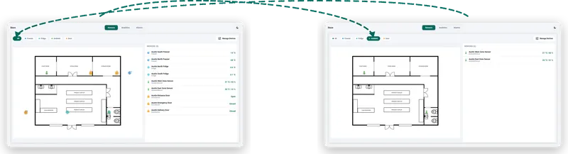 The Sensors tab: devices on the store floorplan, filterable by type