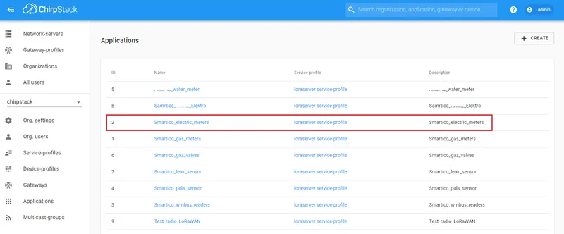 ChirpStack Applications page showing registered Smartico device entry