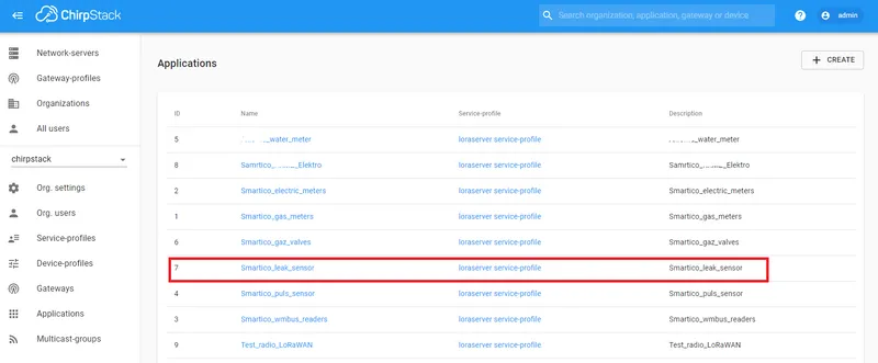 ChirpStack Applications page showing registered Smartico L2-LR device