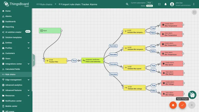 Tracker Alarms rule chain diagram