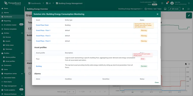 Solution summary with errors and warnings