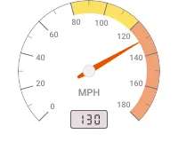 Speed gauge widget