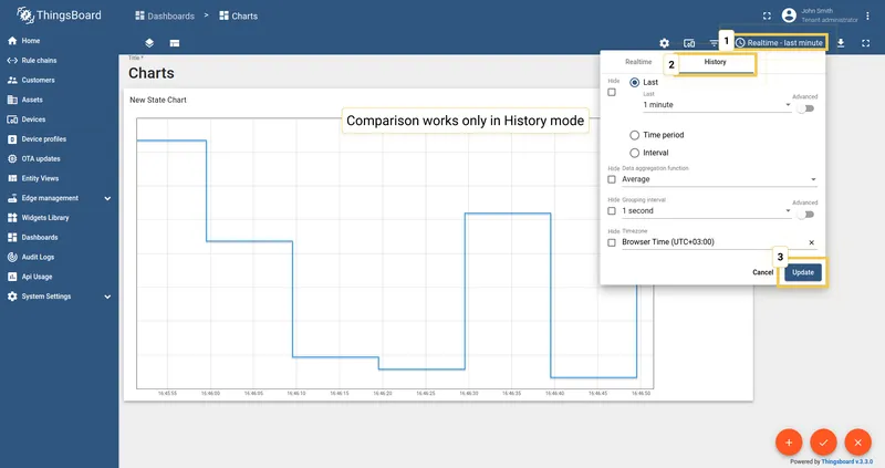 State comparison configured