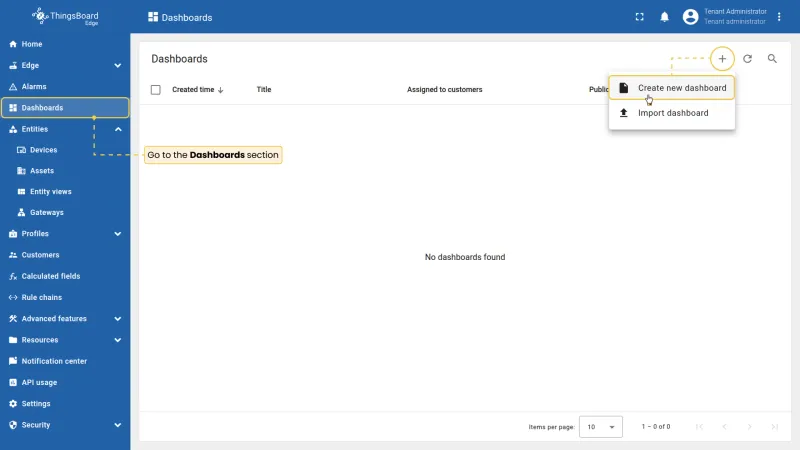 Dashboards section with create new dashboard option