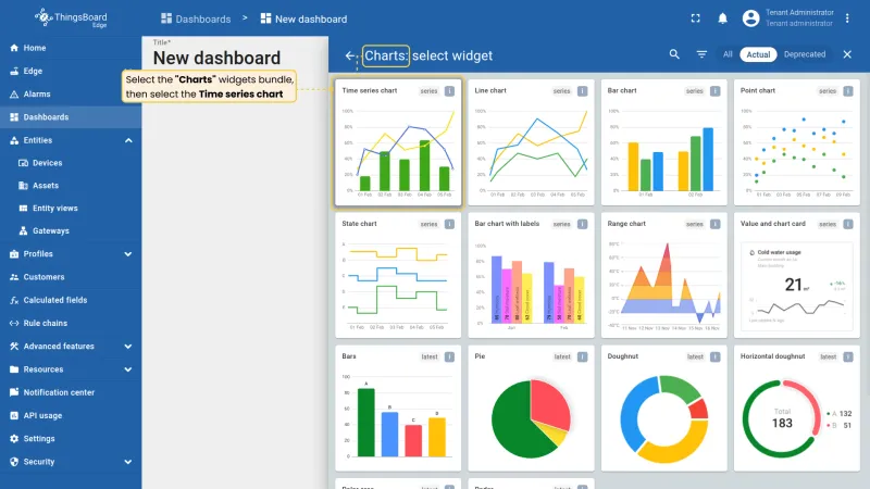 Charts widget bundle with Time series chart selected