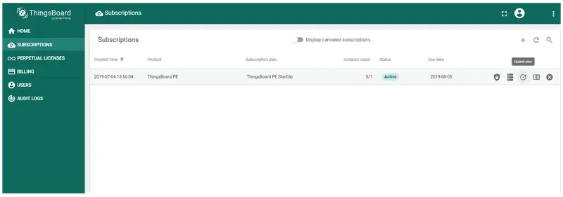 Subscription management in License portal