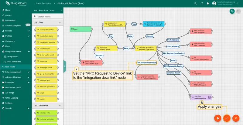 Root Rule Chain canvas — Message Type Switch connected to Integration Downlink node via RPC Request to Device relation, Apply changes button visible