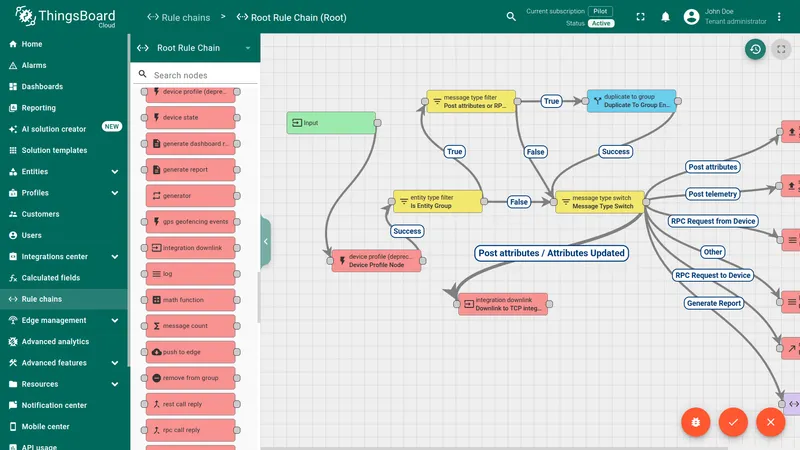 Rule chain with Integration Downlink node connected to the Attributes Updated message flow