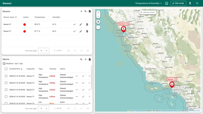 Temperature and humidity dashboard main state