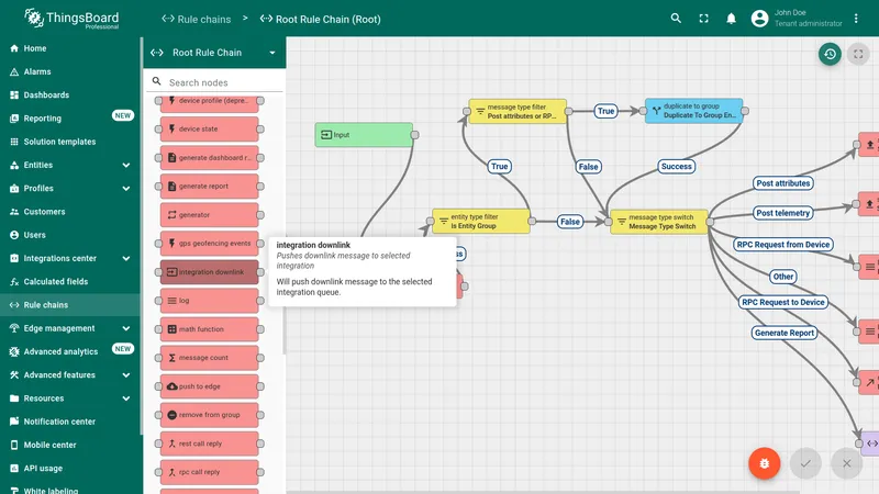 Root Rule Chain editor — Integration Downlink node highlighted in the node panel