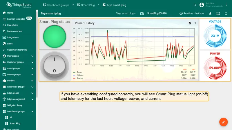 Tuya Smart Plug dashboard — status indicator active, Power History chart, and voltage gauge showing 231V
