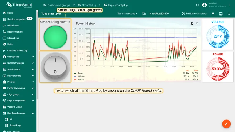 Tuya Smart Plug dashboard — plug is on with green status indicator; On/Off switch highlighted