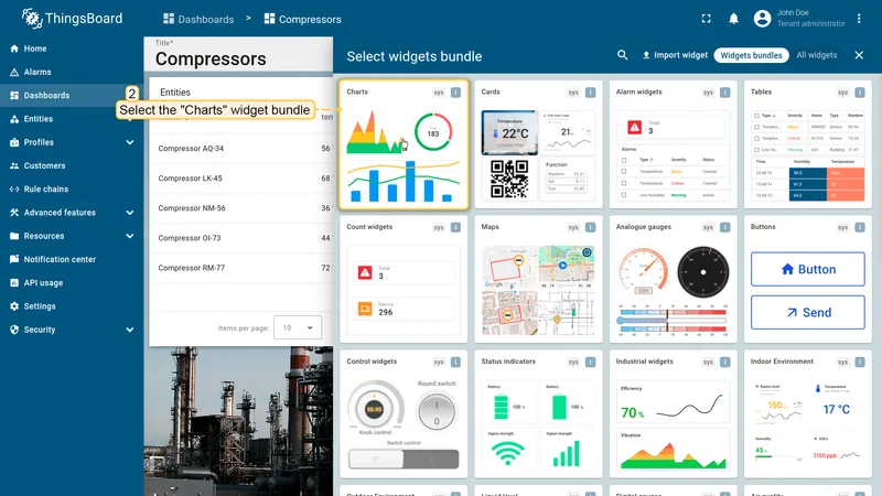 Select Charts bundle