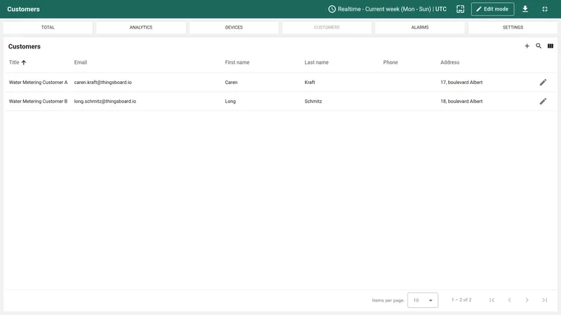 Customers tab with customer list