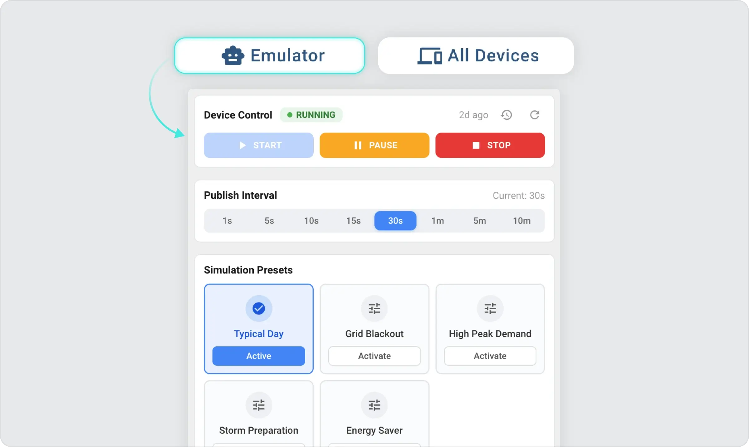 Device Emulator tab in the ThingsBoard interface
