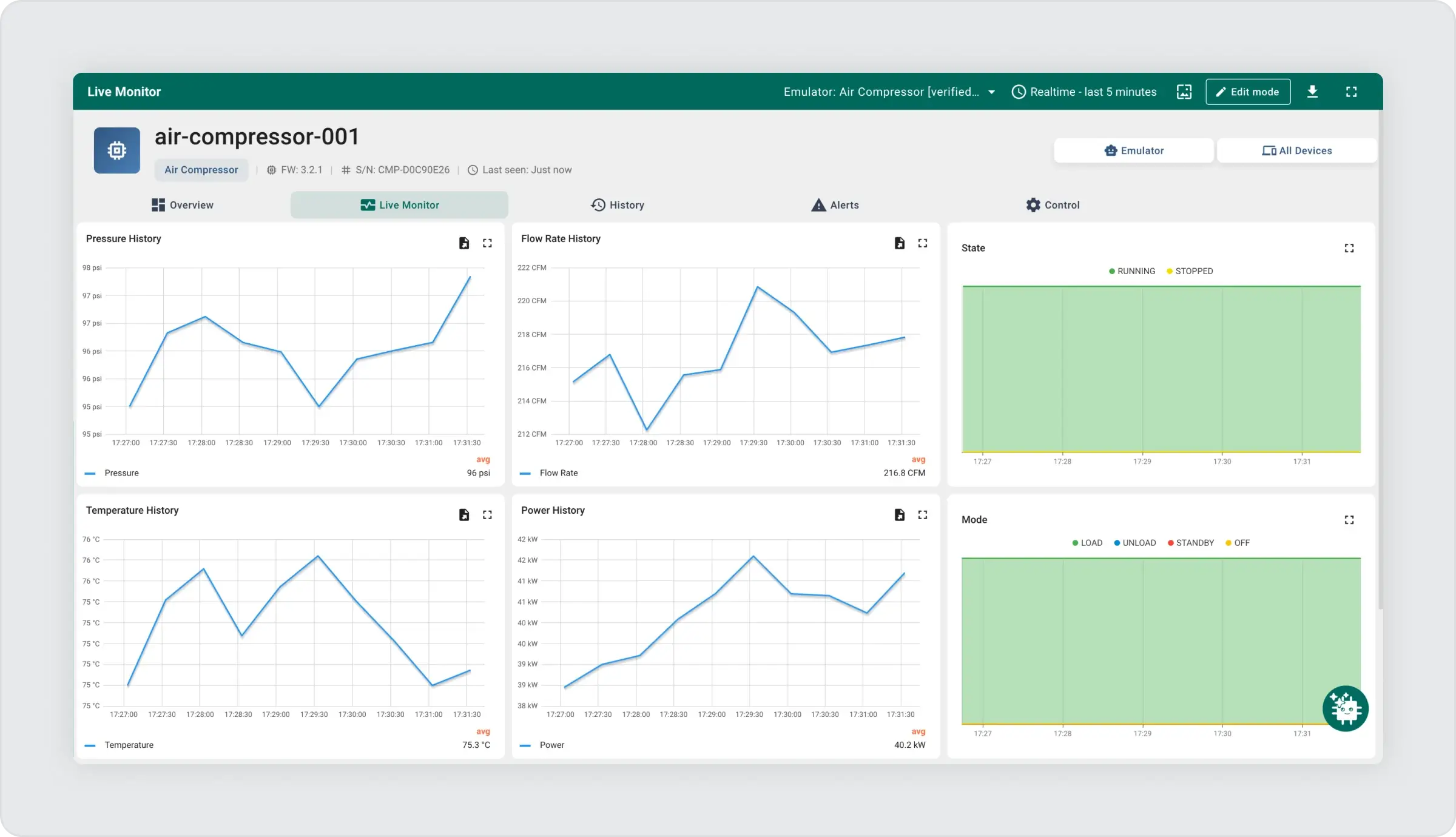 Opening a dashboard linked to an emulated device