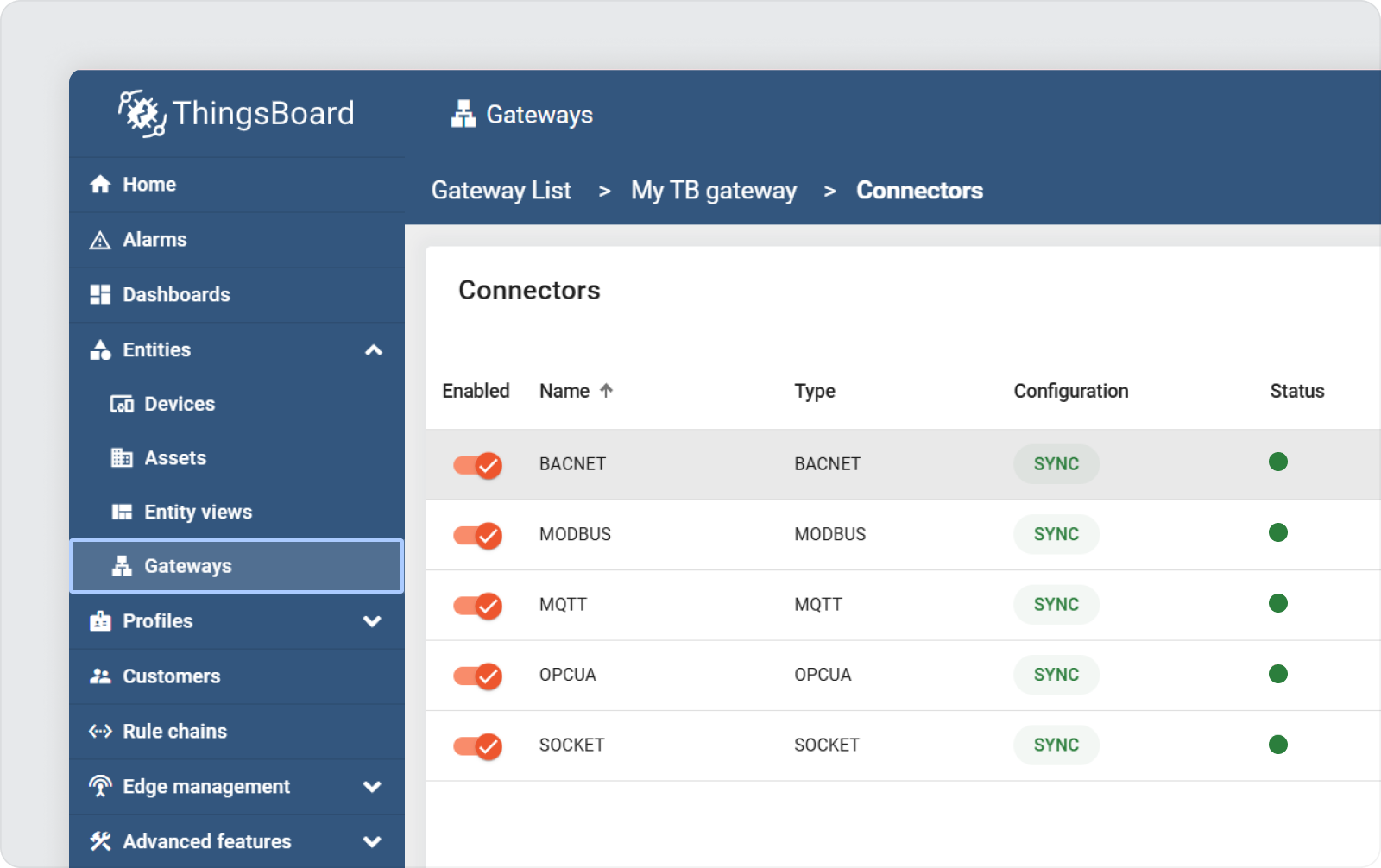 Updated IoT Gateway integration in ThingsBoard 3.9