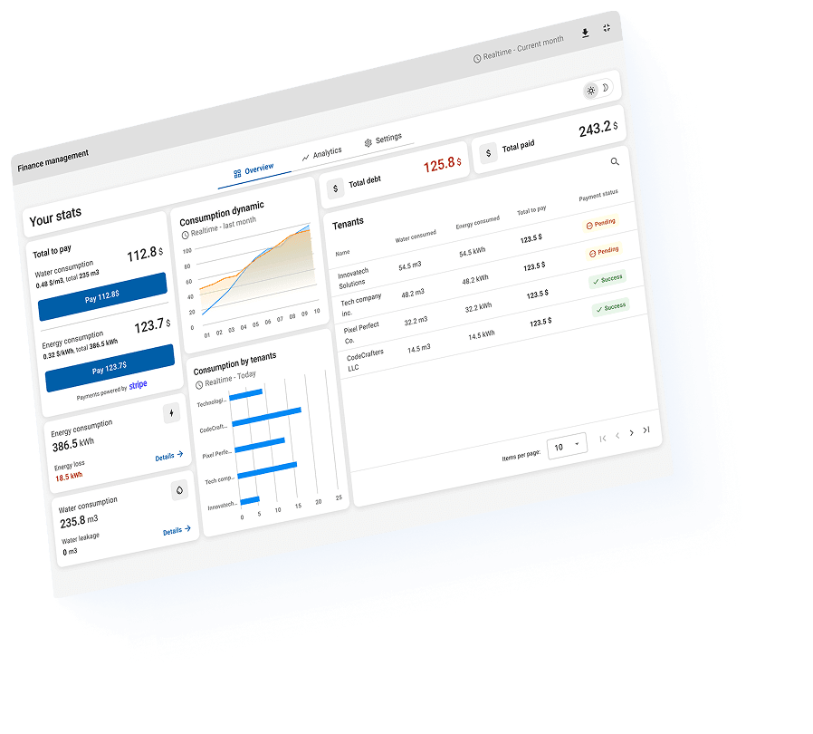 ThingsBoard chart