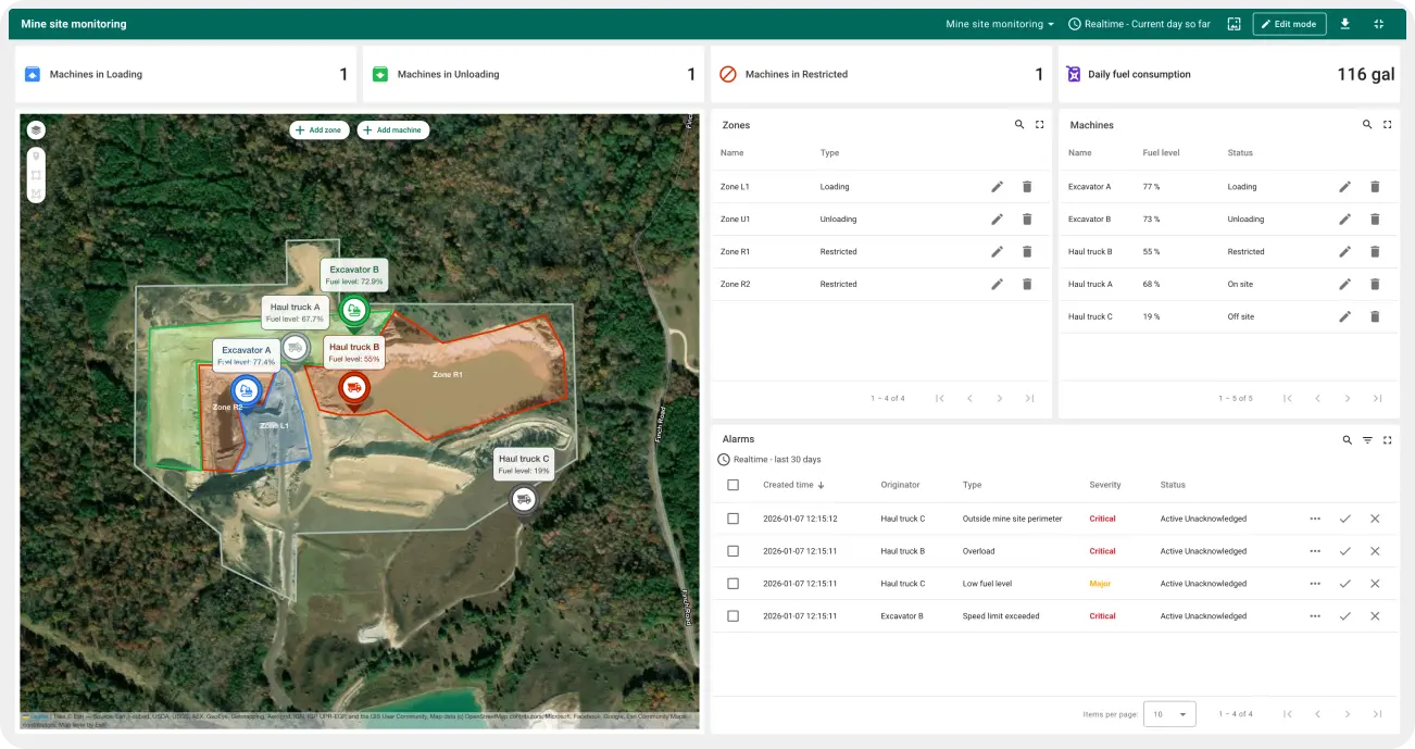 IoT solution preview